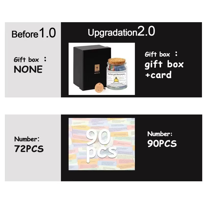 Bible Verses Jar for Emotions and Feelings with Coloring Bible Verse God'S Encouragement Christian Gift for Women and Men